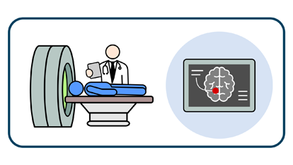 Imaging Research
