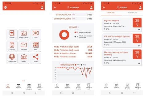 Unimore App